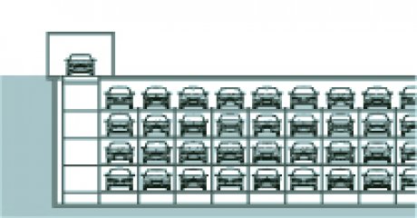 5. Automatski parkeri