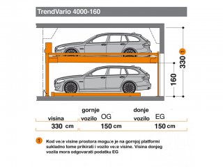 4000-160