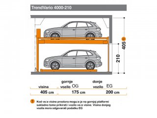 4000-210
