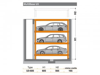 U3