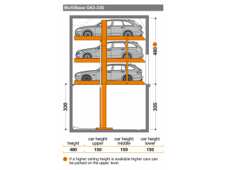 Multi Base G63